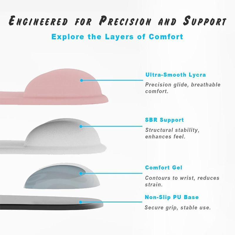Mouse Wrist Rest Pad 4