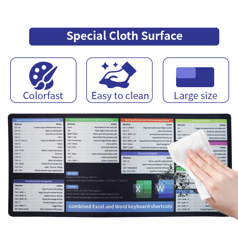 keyboard shortcuts desk mat 4