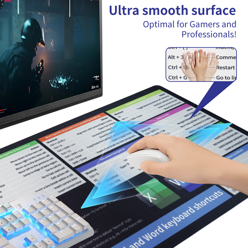 keyboard shortcuts desk mat 5