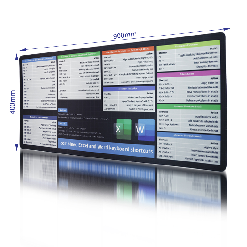 keyboard shortcuts desk mat 6